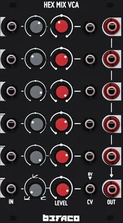 Befaco Hexmix VCA — 14 HP