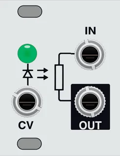 Intellijel Passive LPG 1U — 6 HP