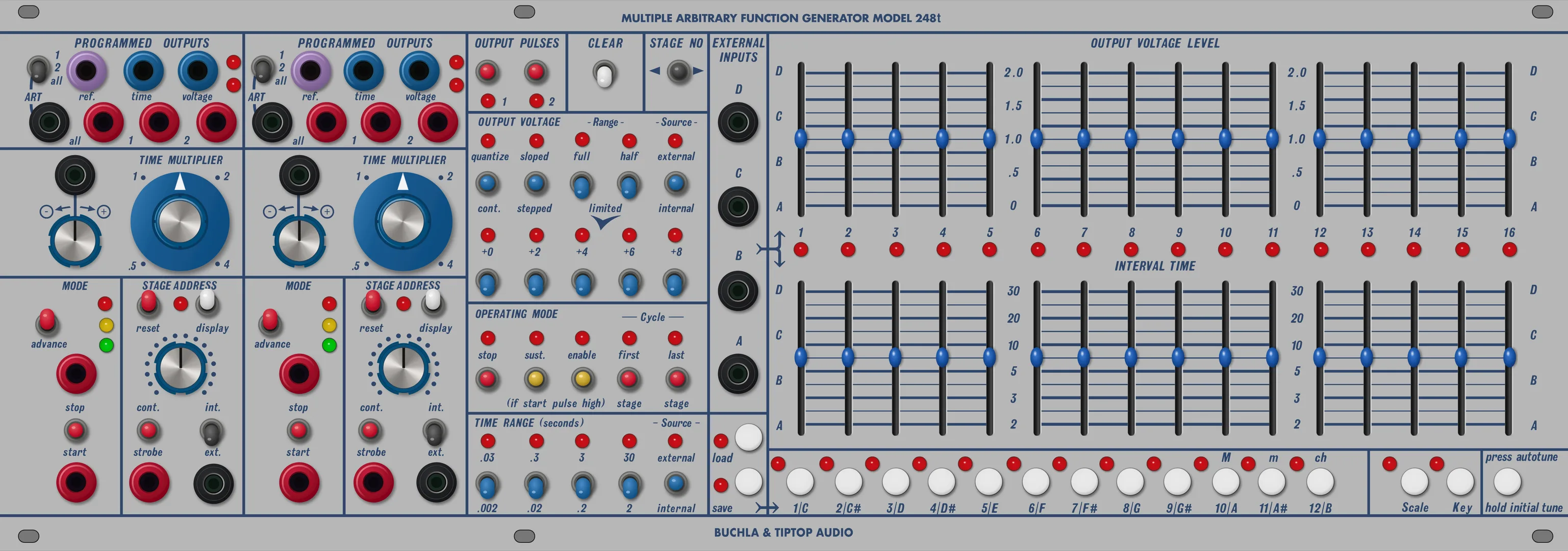 Tiptop Audio Multiple Arbitrary Function Generator Model 248t — 72 HP