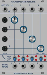 Tiptop Audio Quad Lopass Gate Model 292t — 16 HP